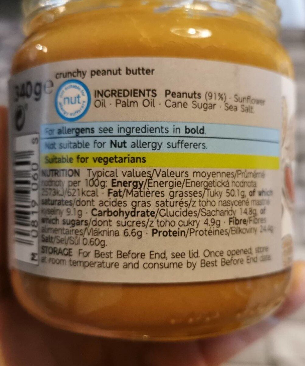 Allergens