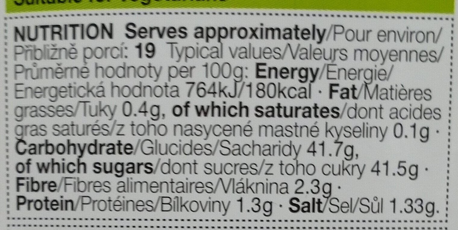 Allergens