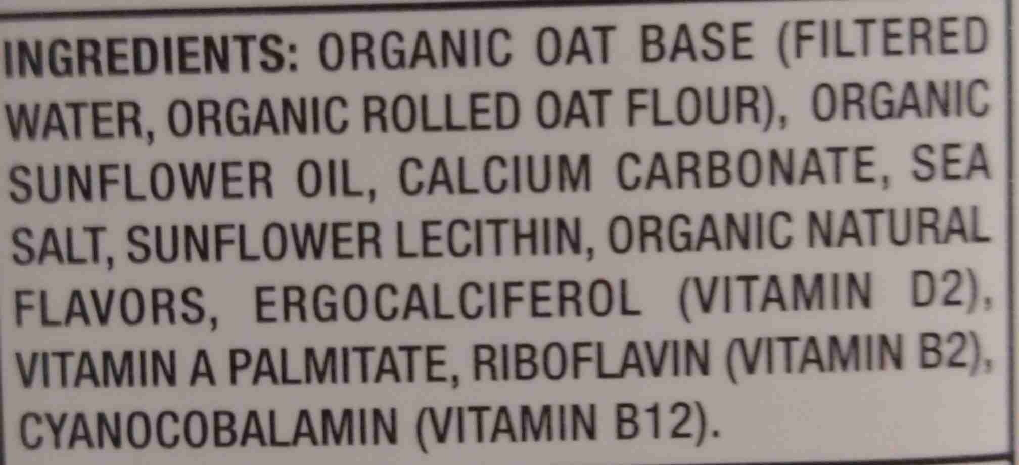 Additives