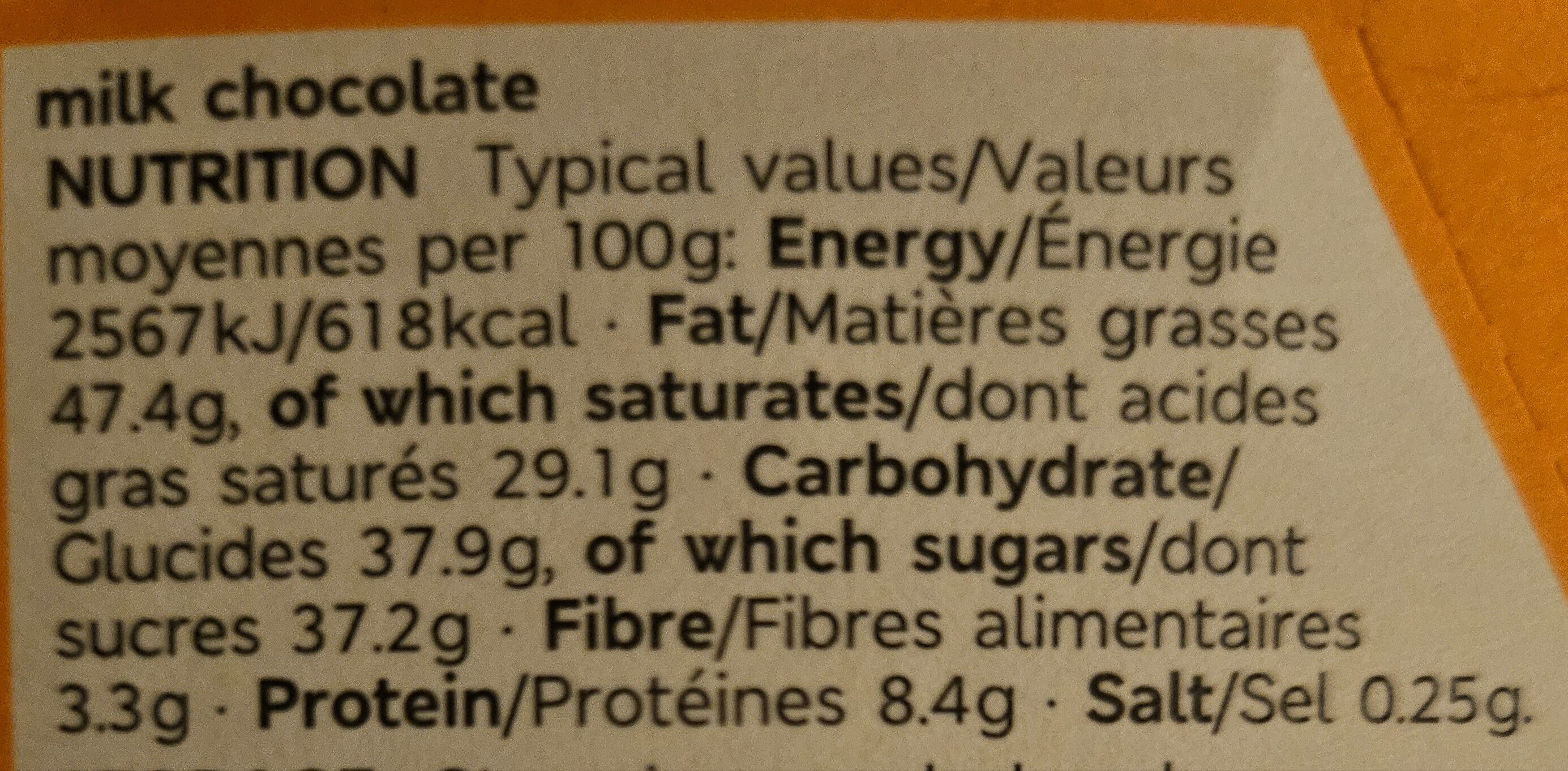Allergens