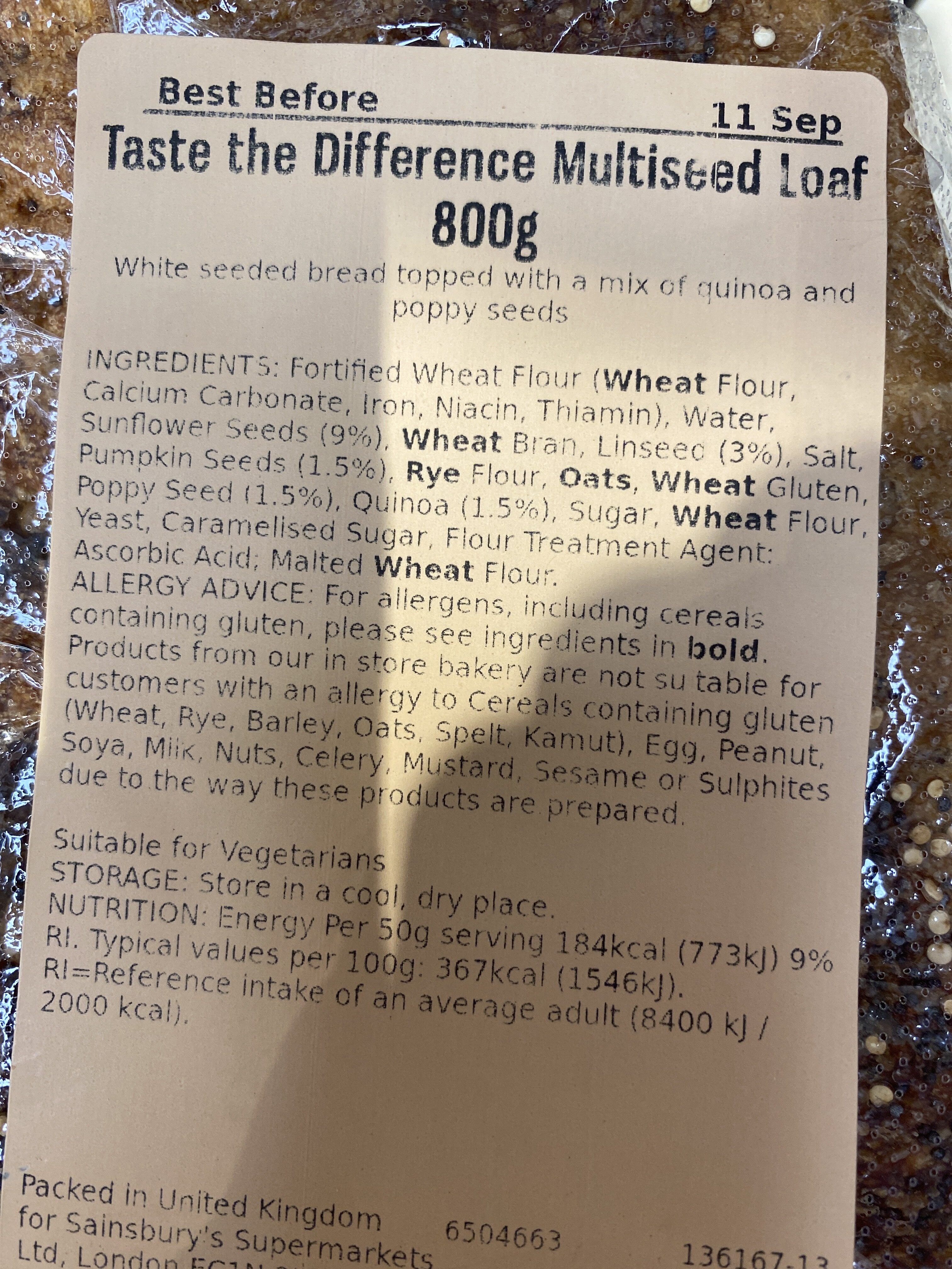 Additives