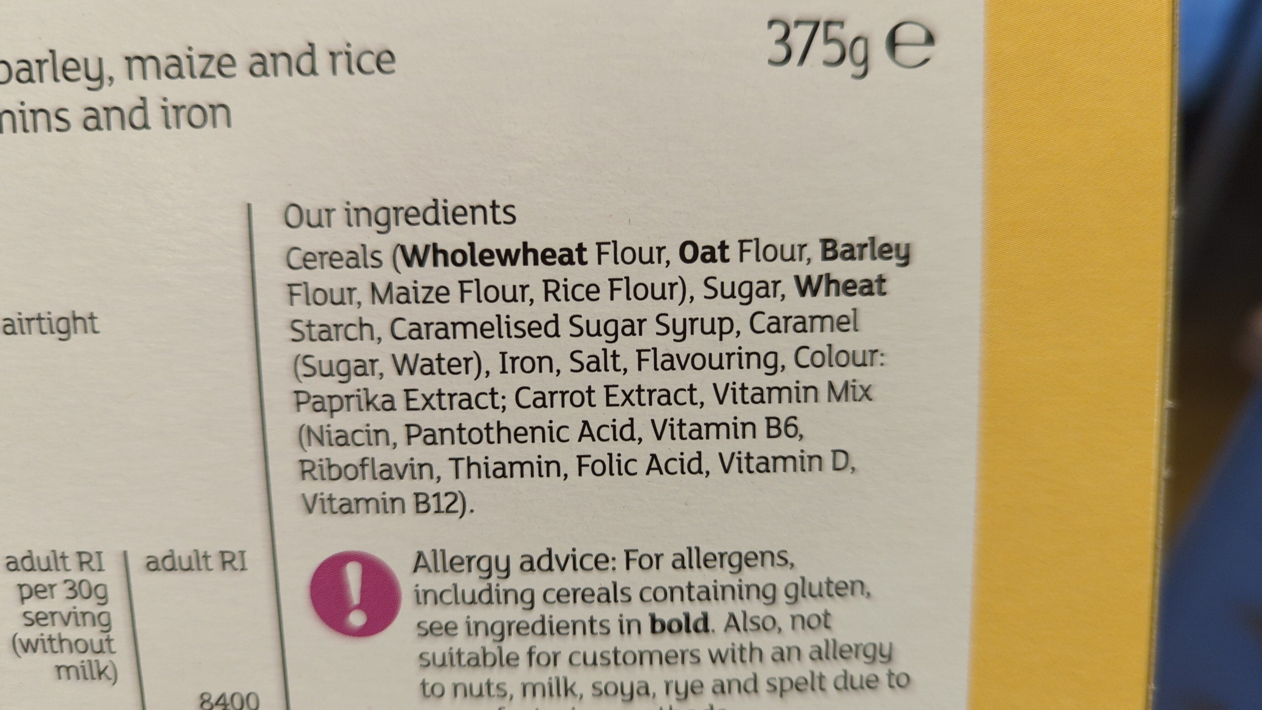 Additives