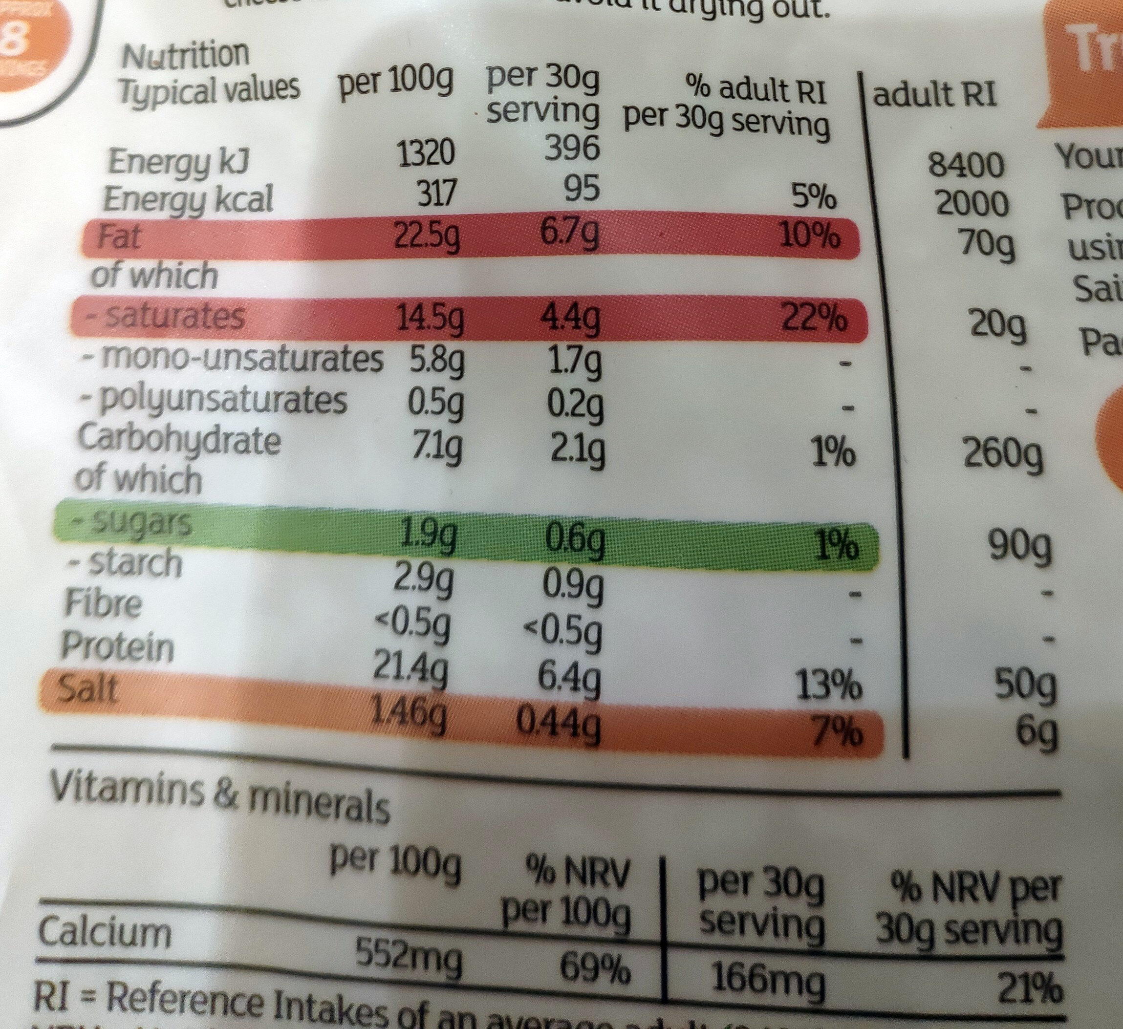 Allergens