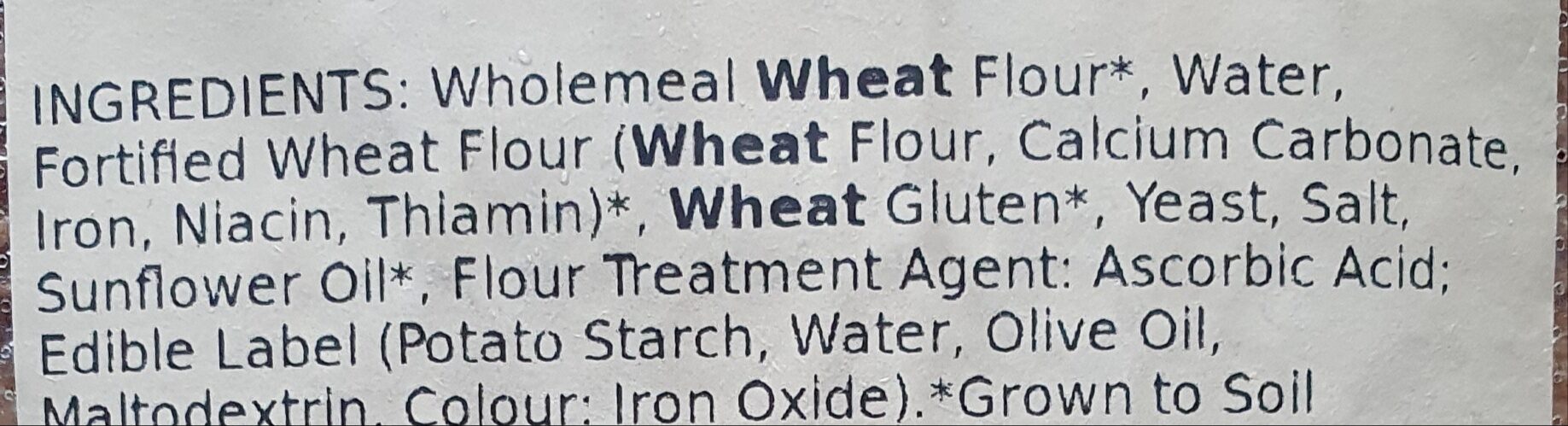 Additives