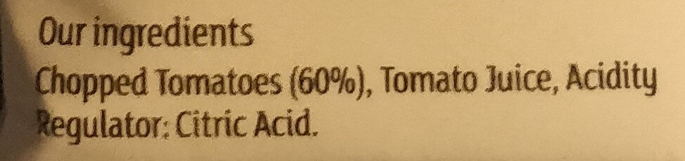 Additives
