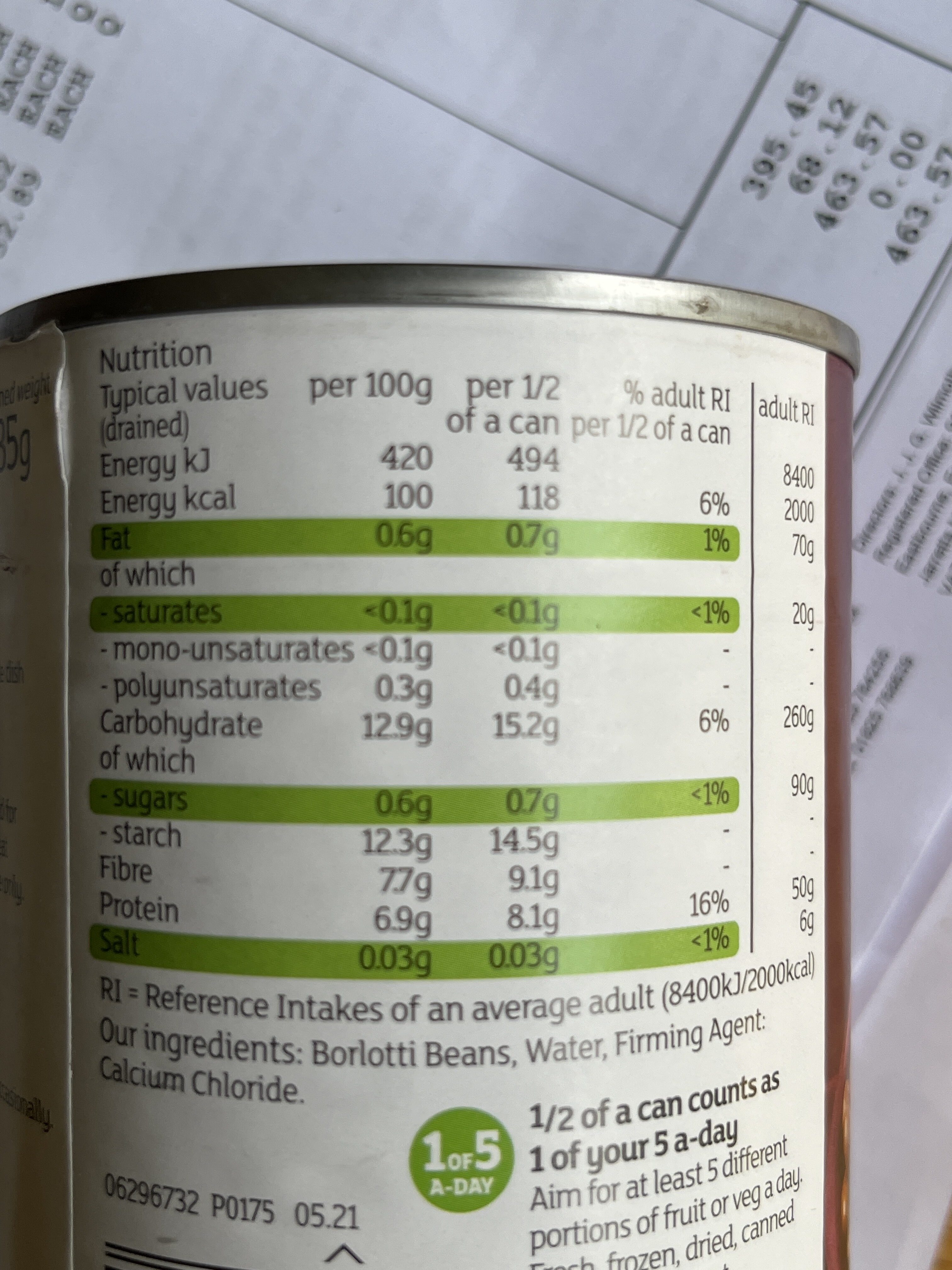 Additives