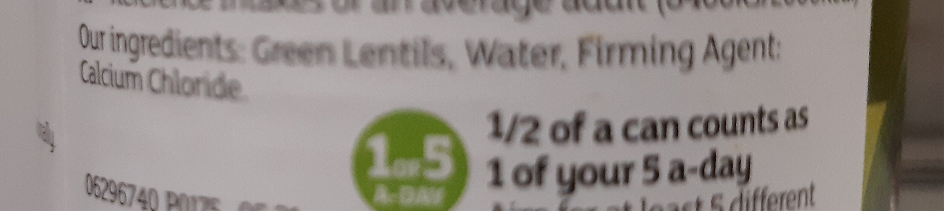 Additives