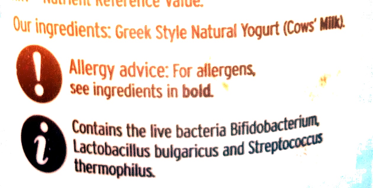 Additives