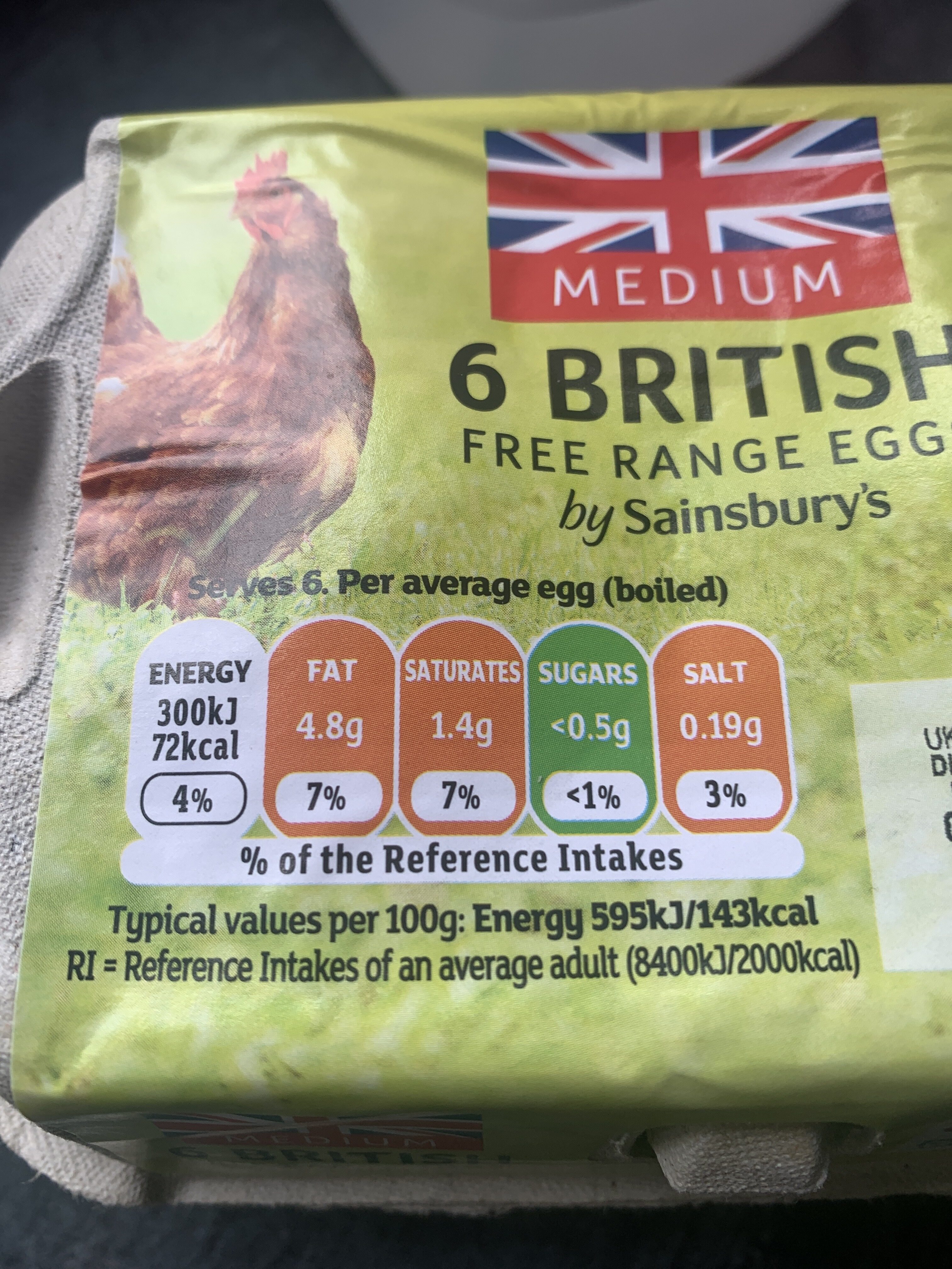 Allergens