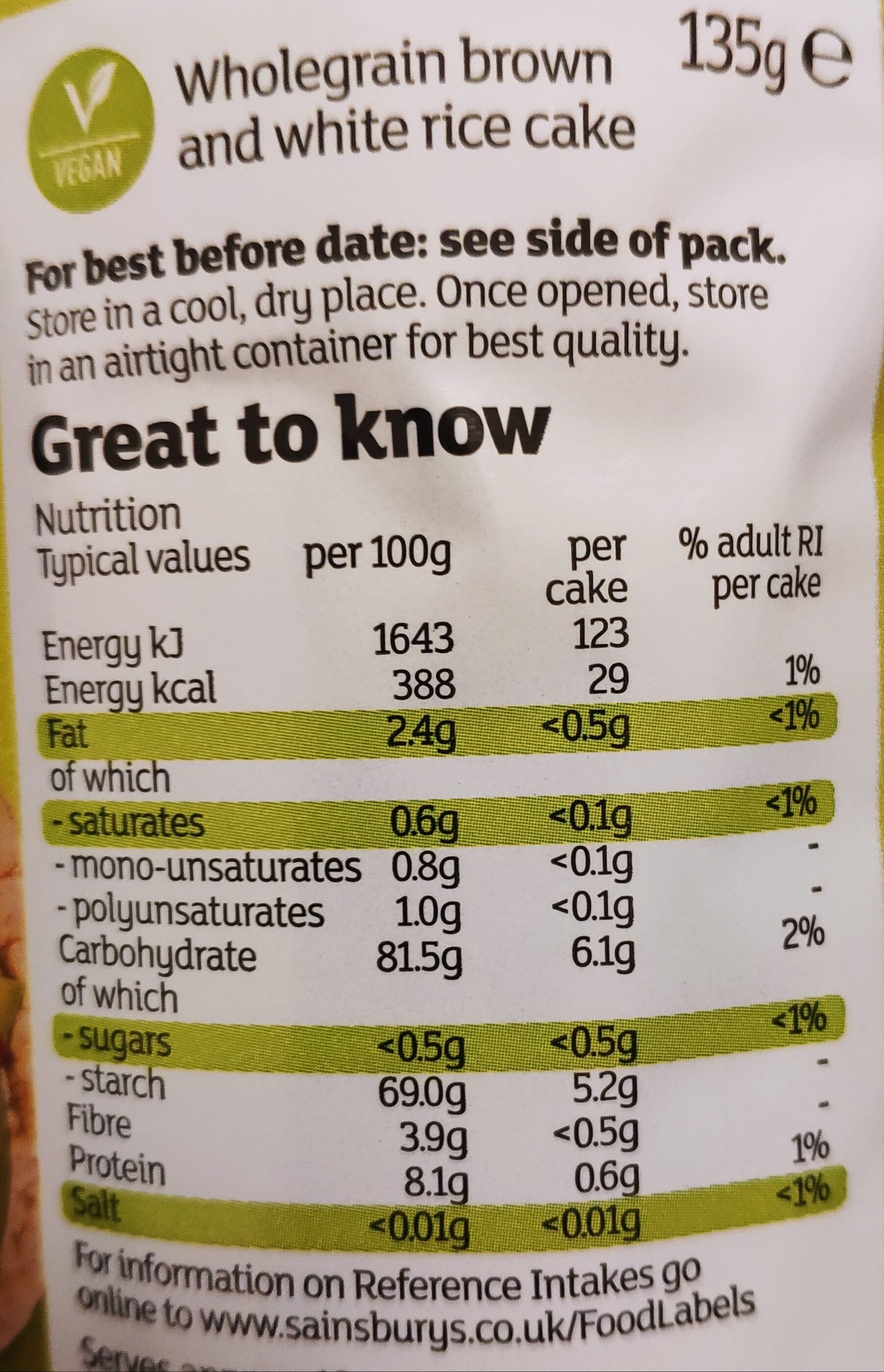 Allergens