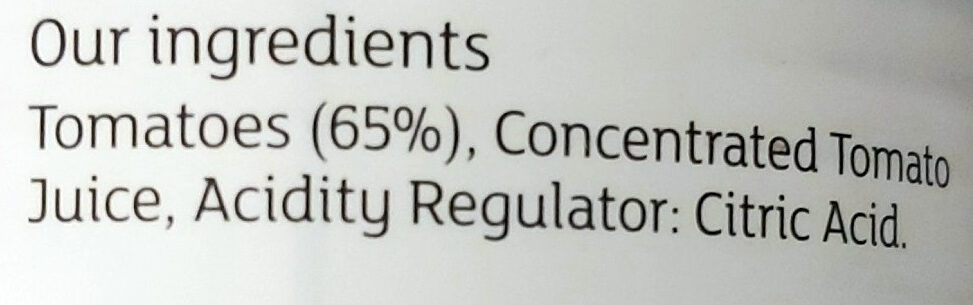 Additives