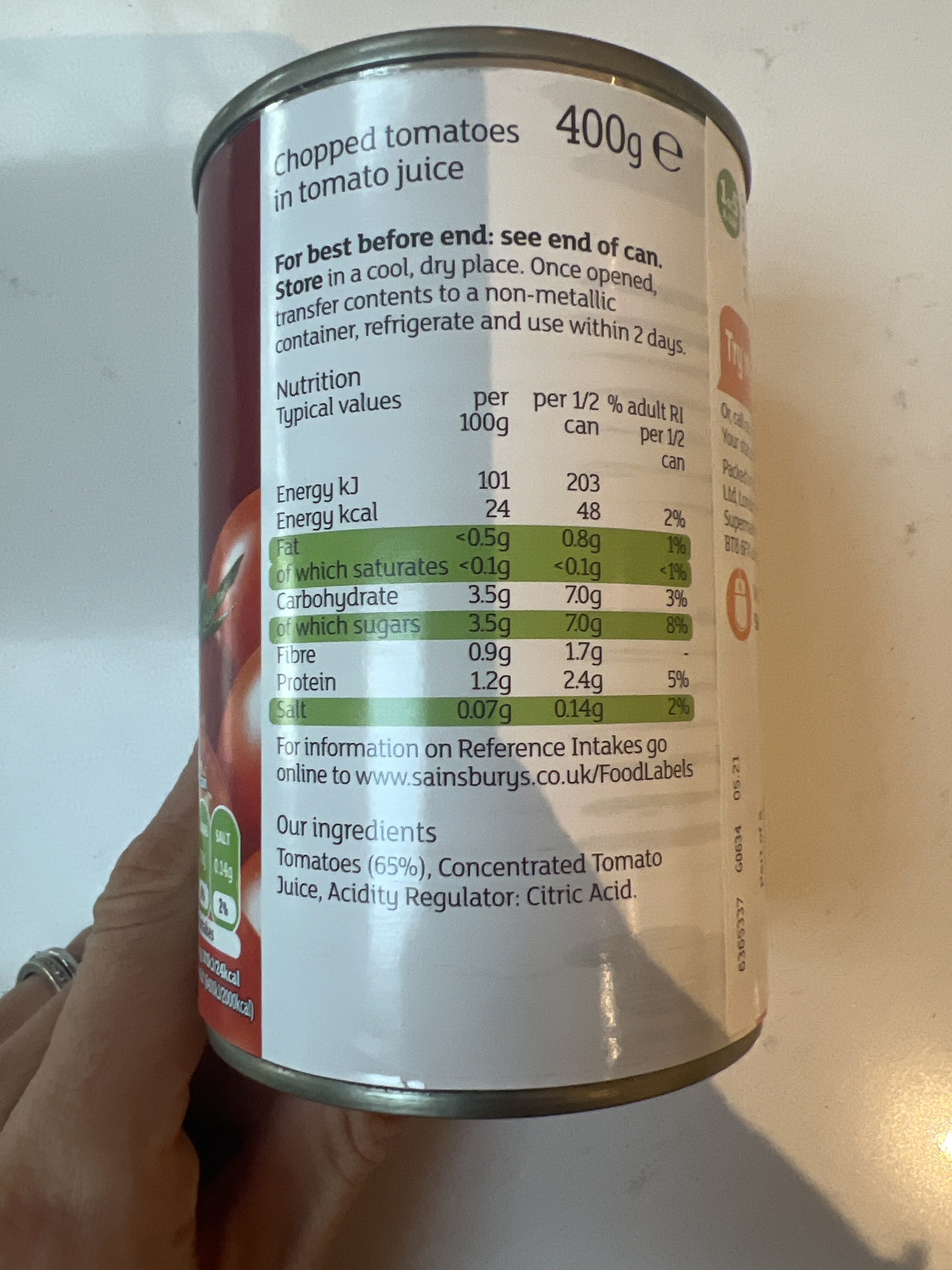 Additives