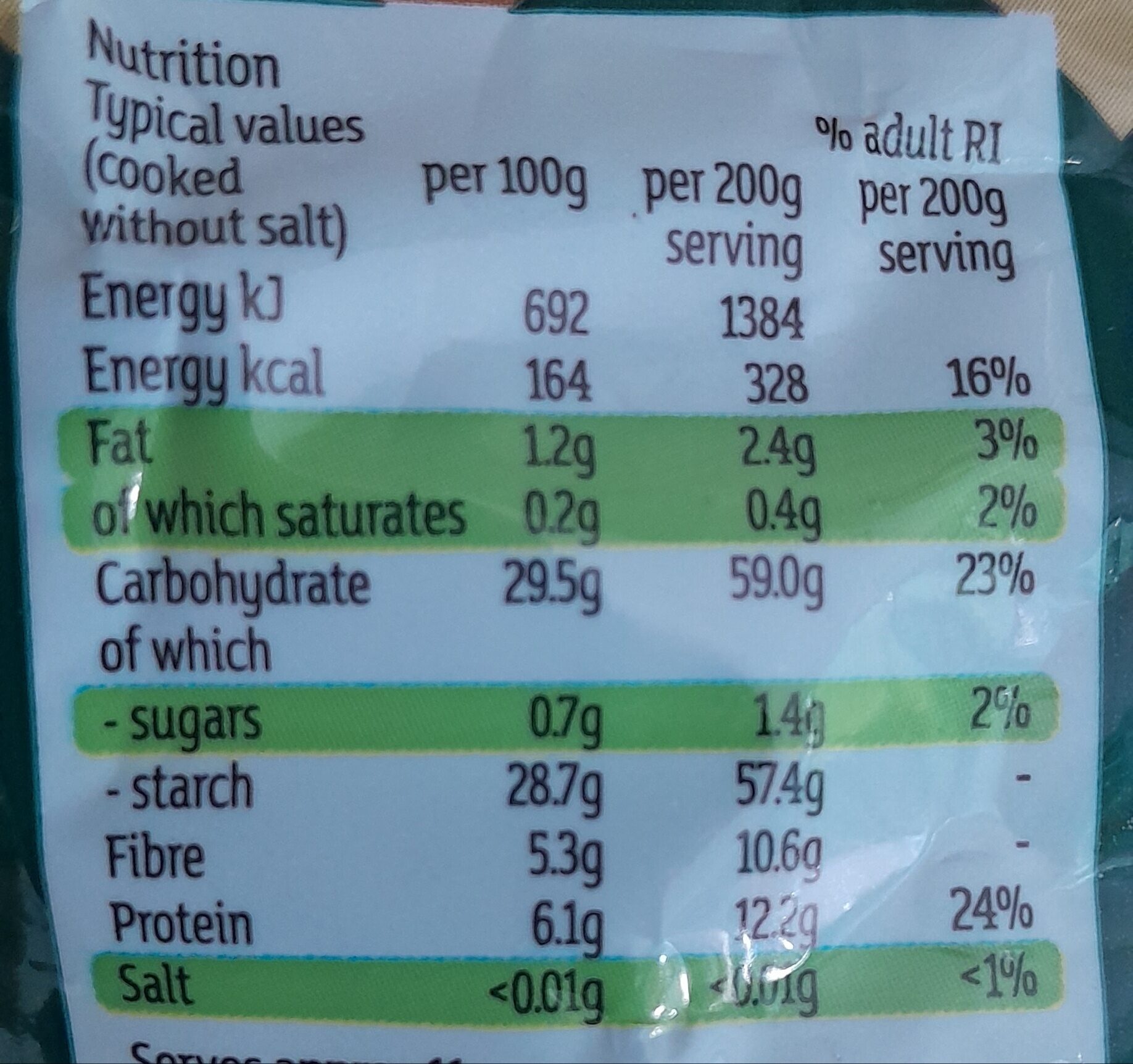 Allergens