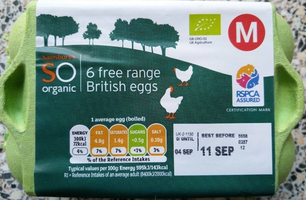 Ingredients