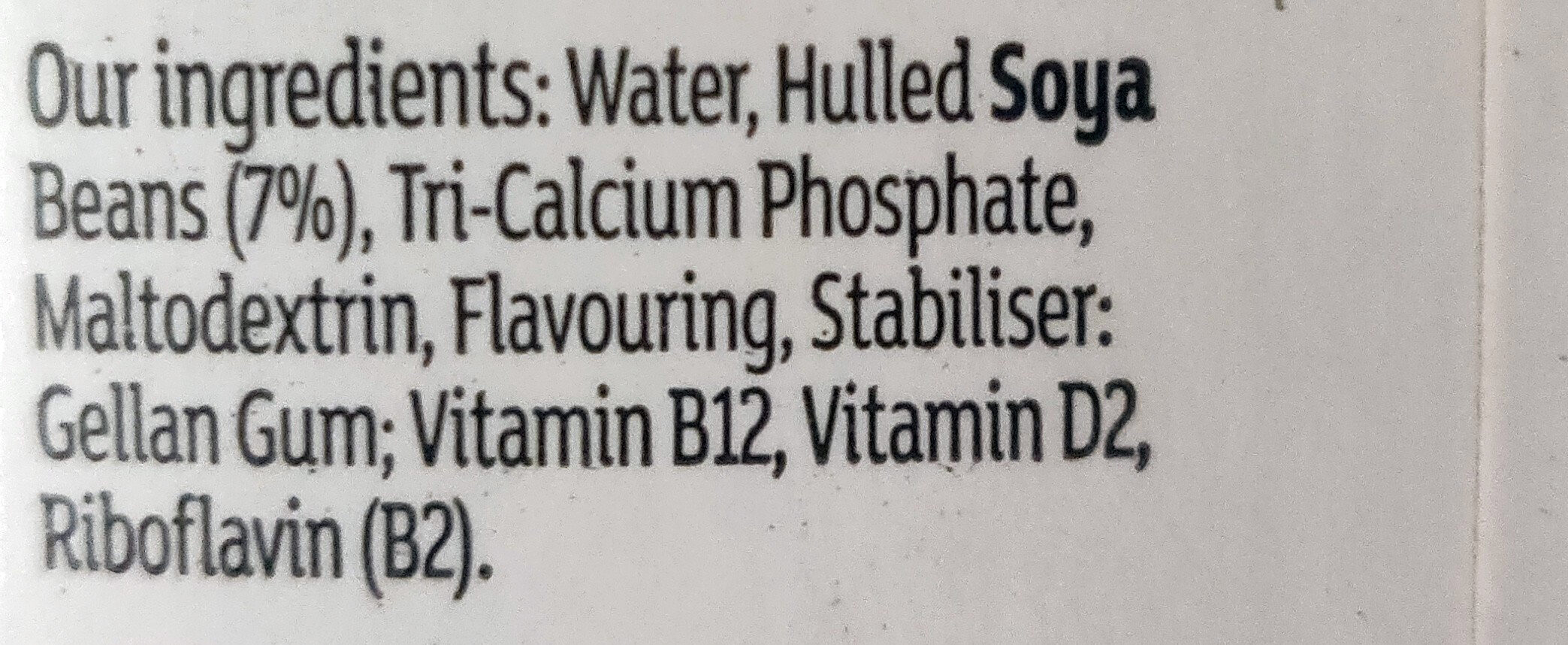 Additives