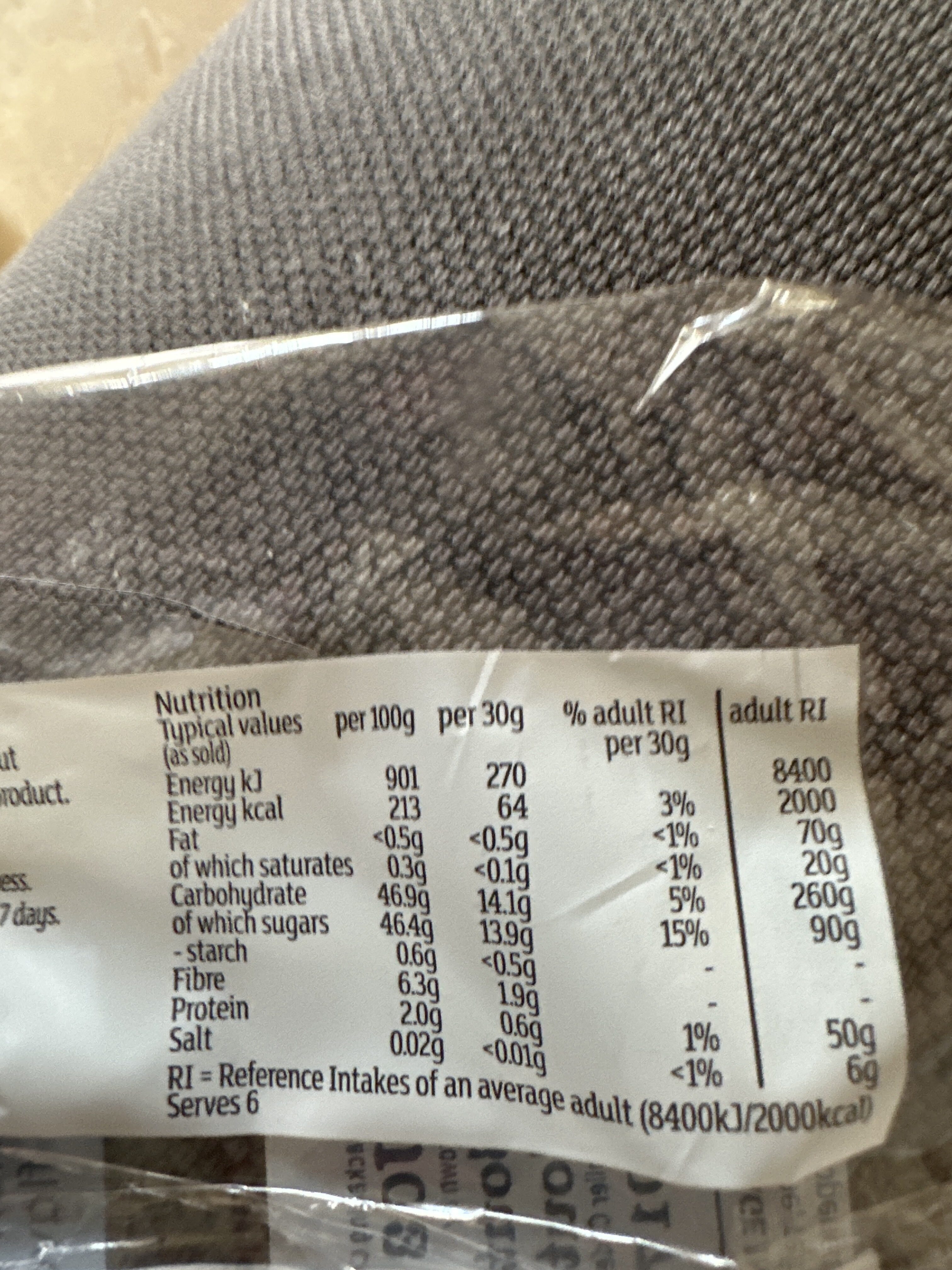 Allergens