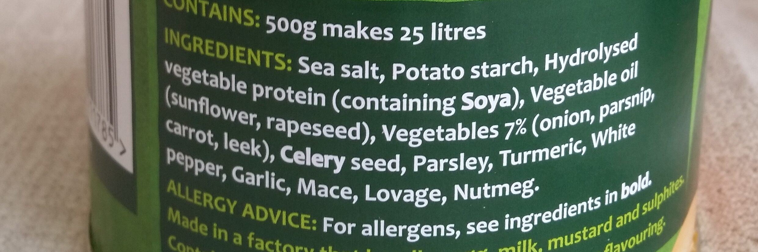 Additives