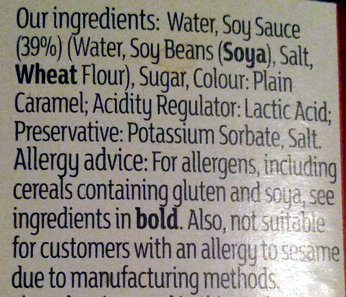 Additives