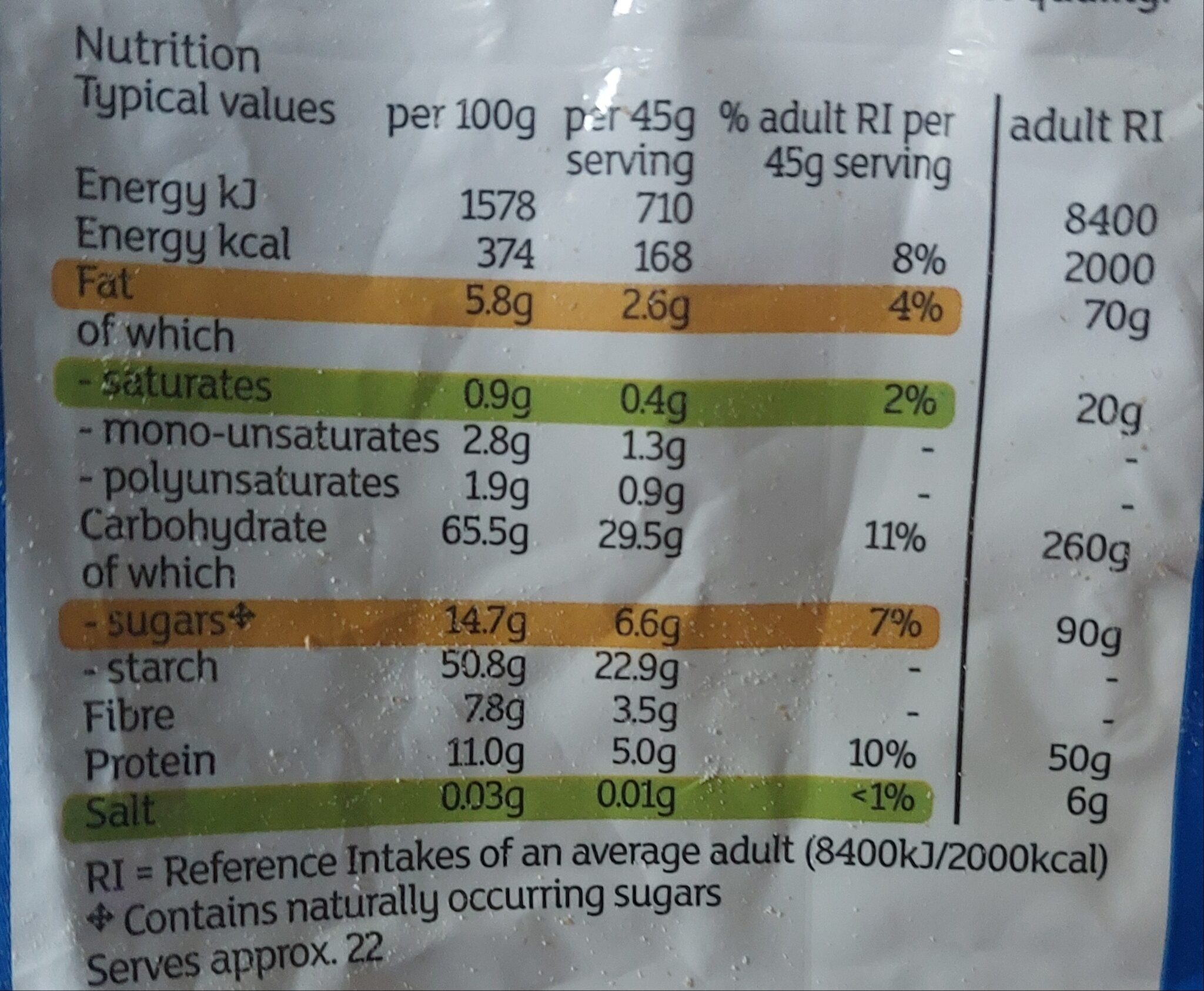 Allergens