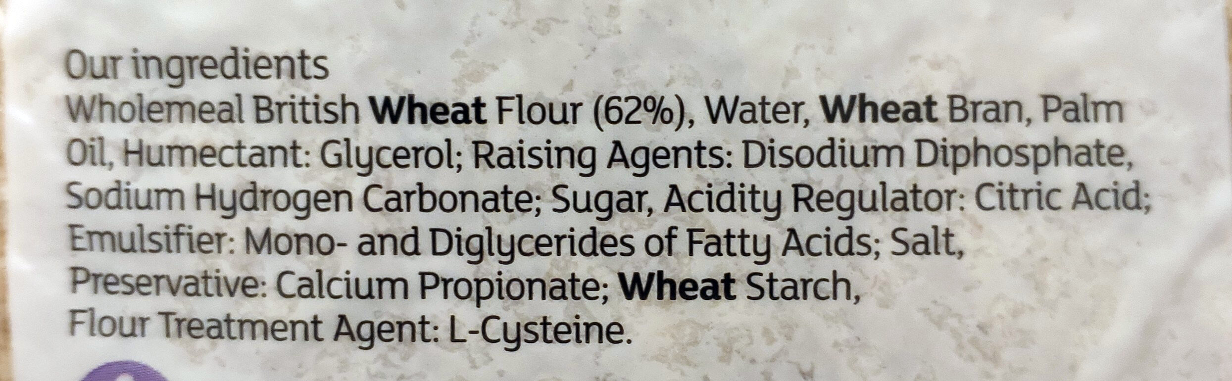 Additives