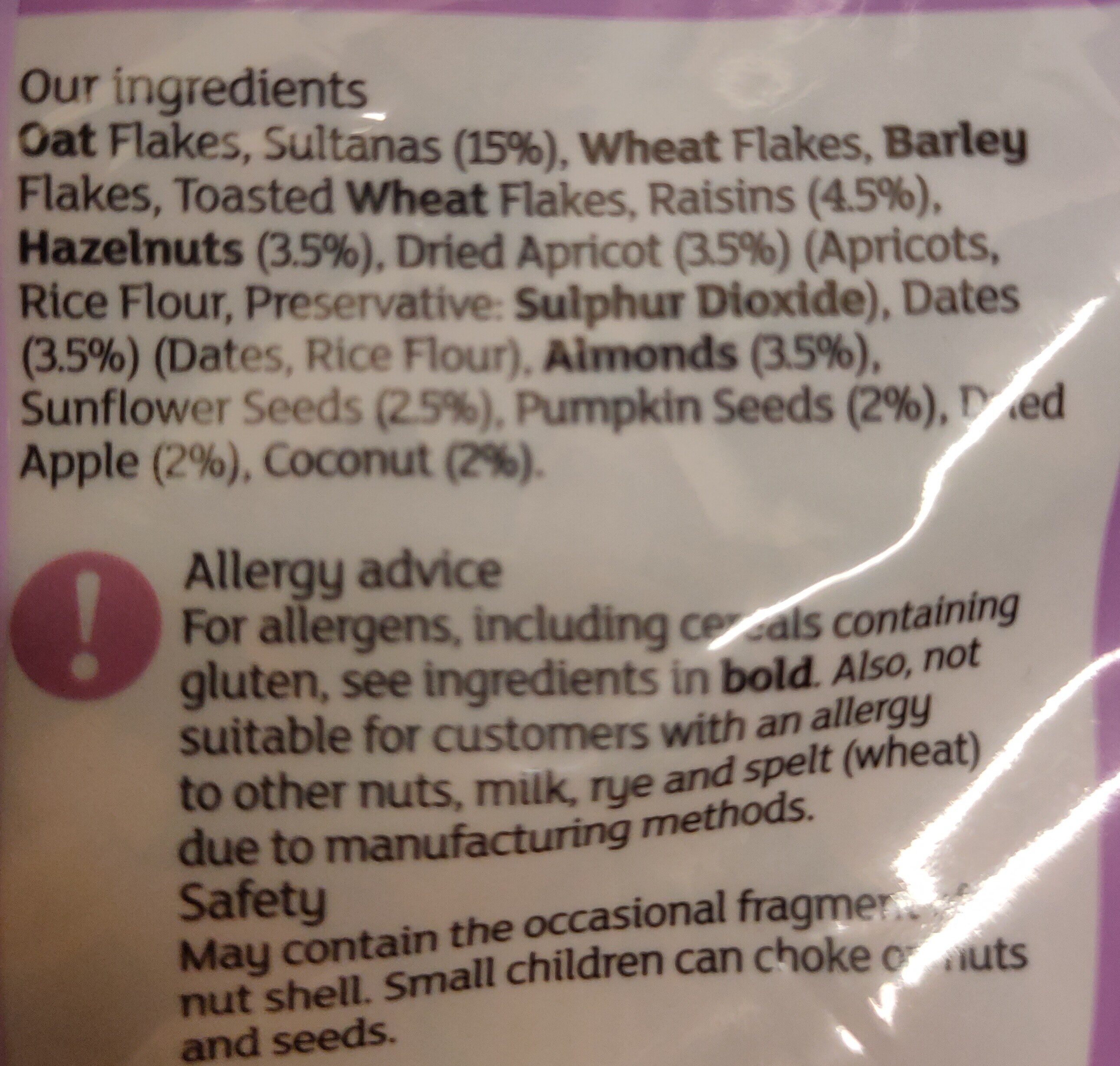 Additives