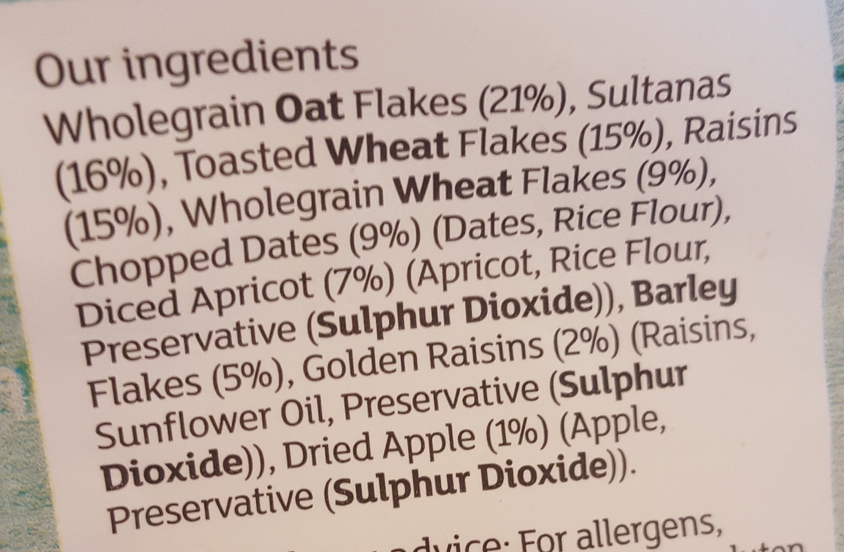 Additives