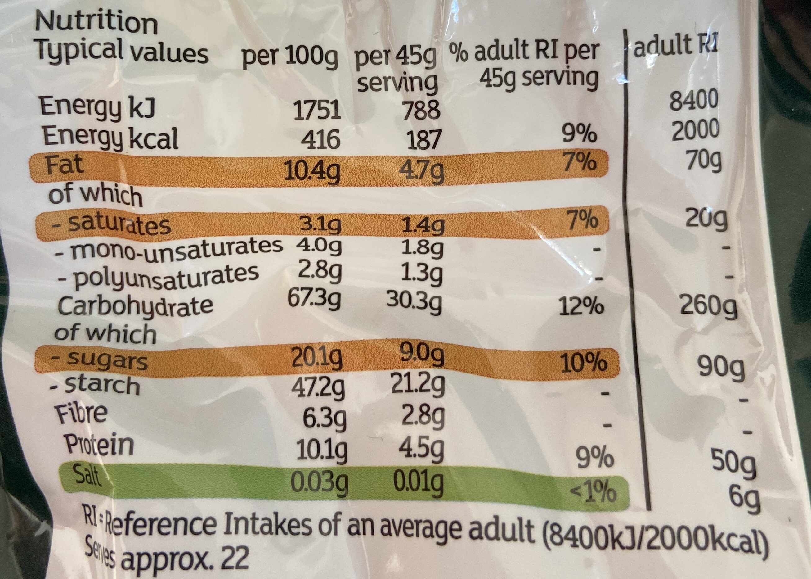 Allergens