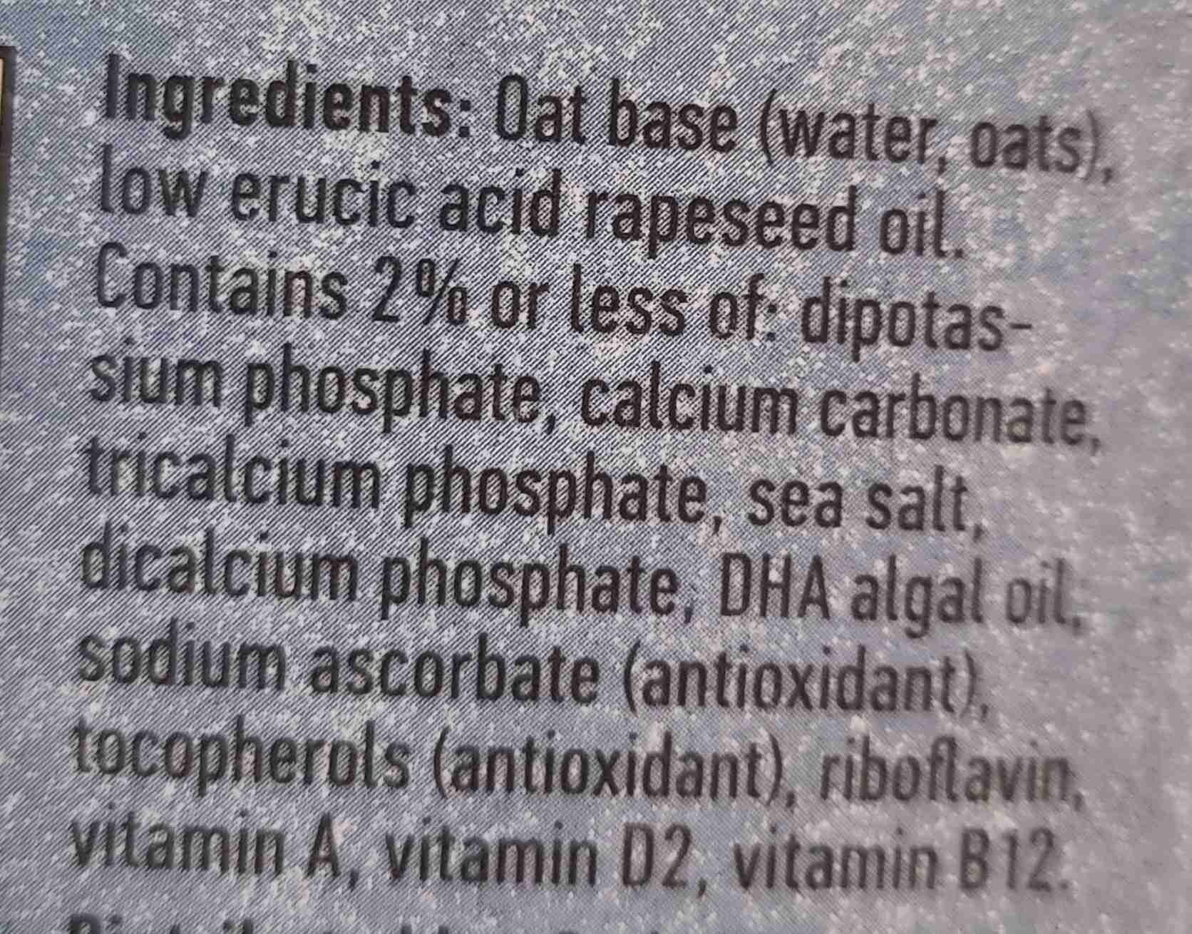 Additives