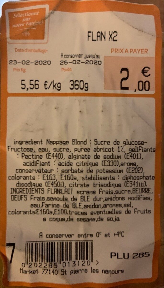 Allergens