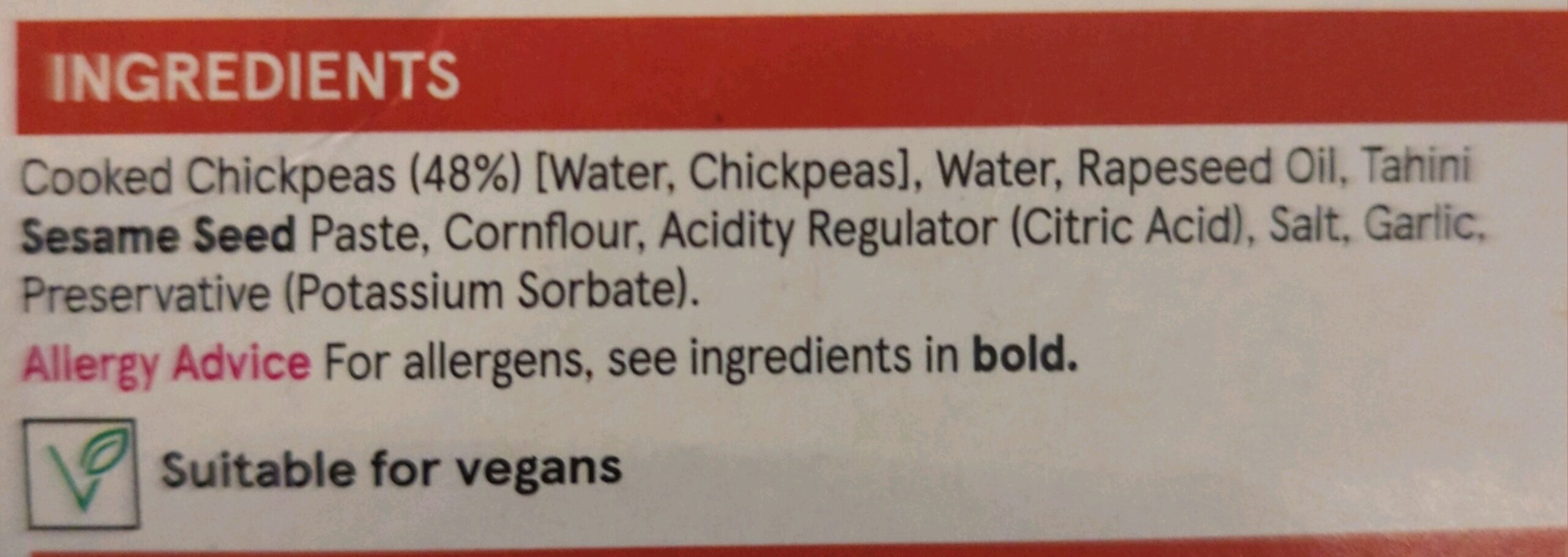 Additives
