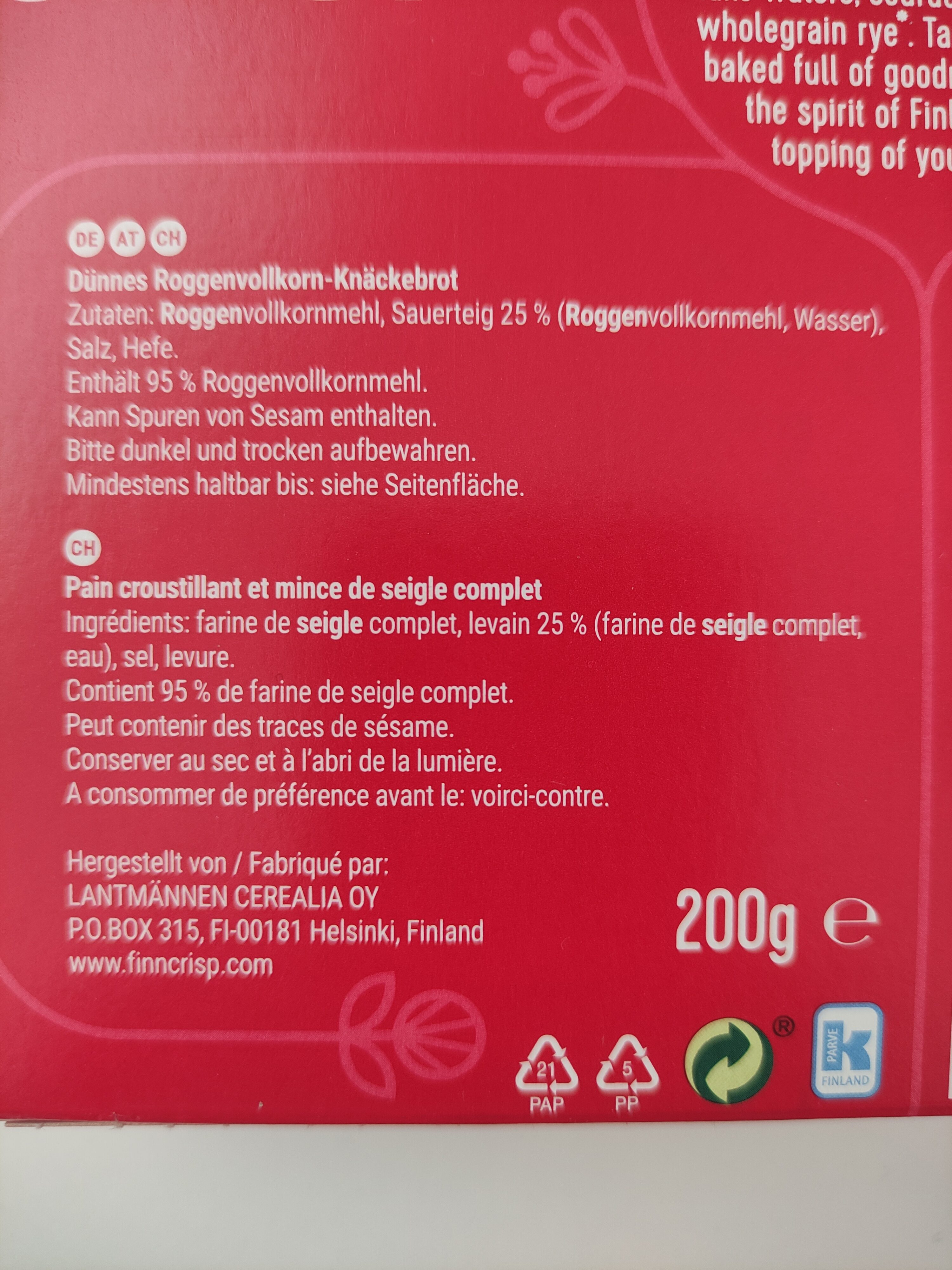 Additives