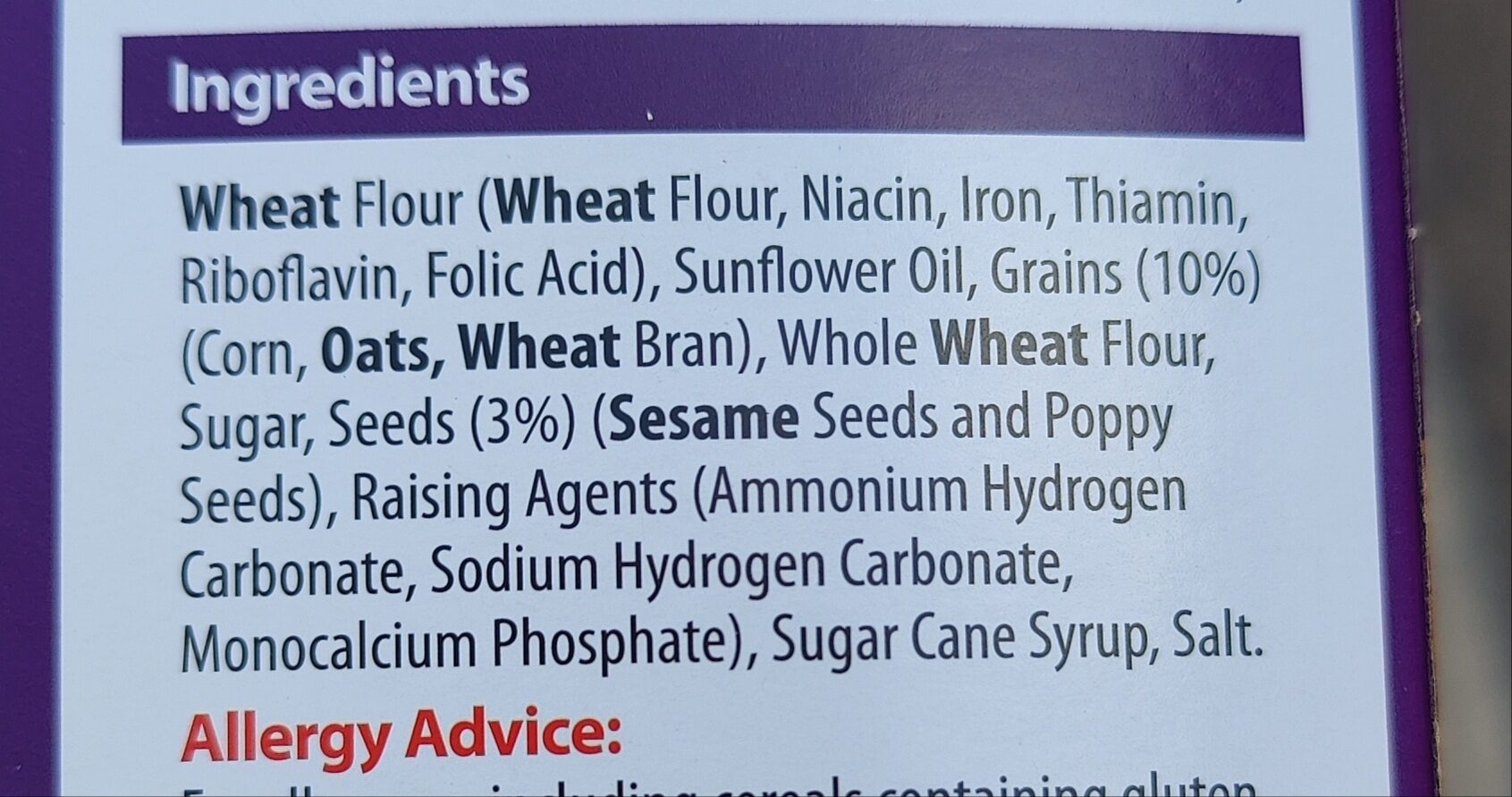 Additives