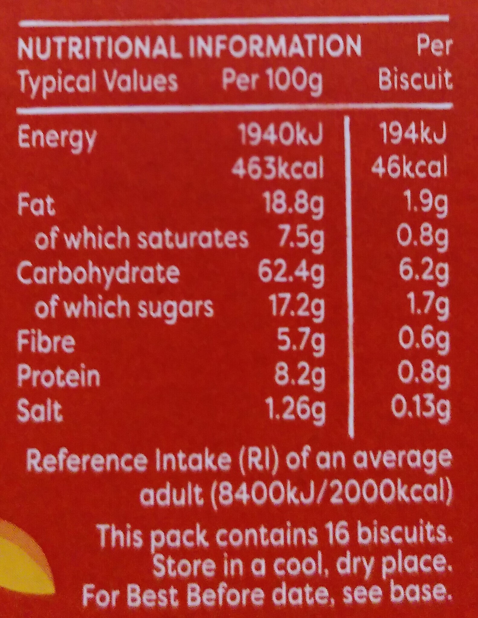 Allergens