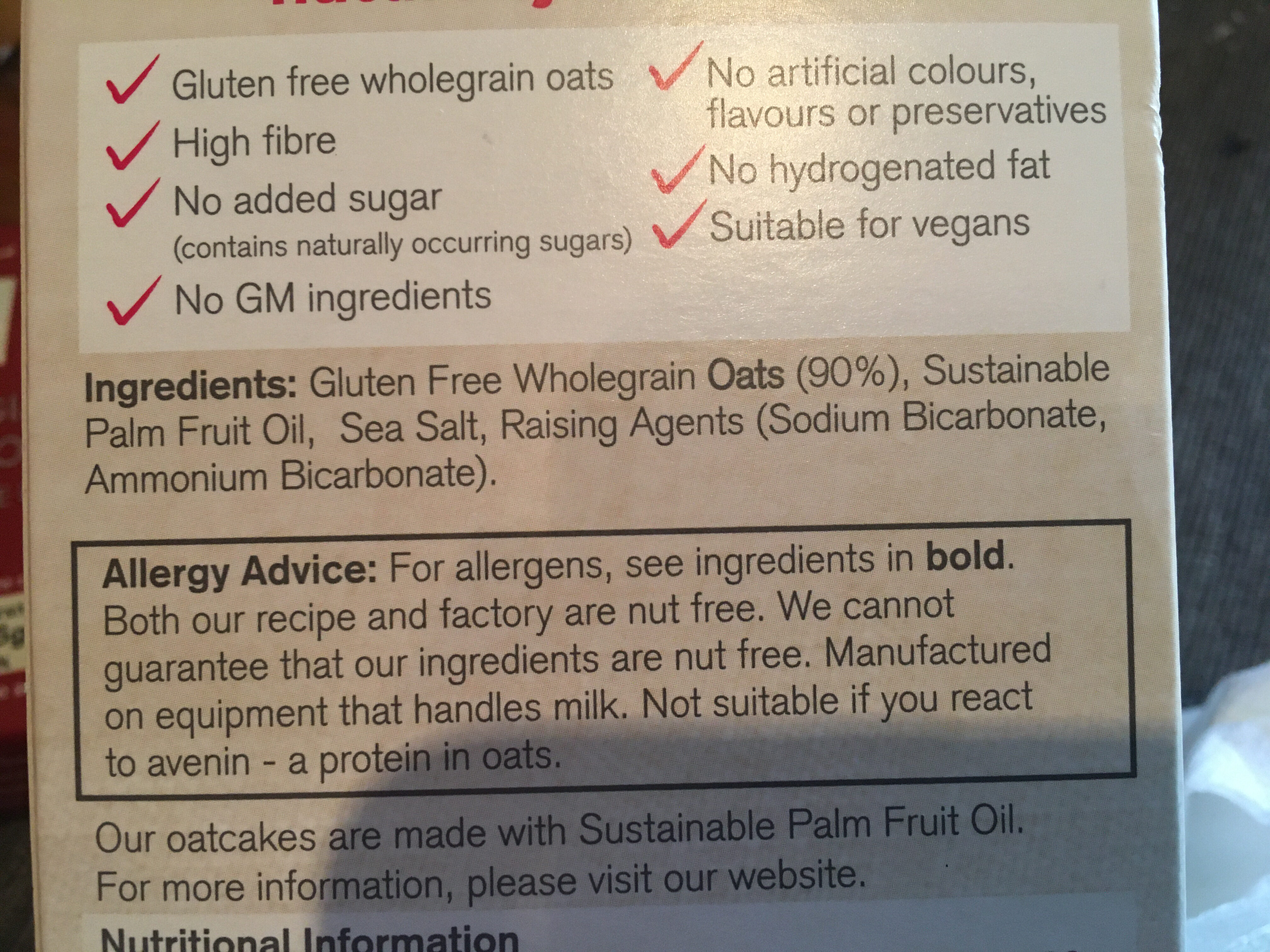 Additives