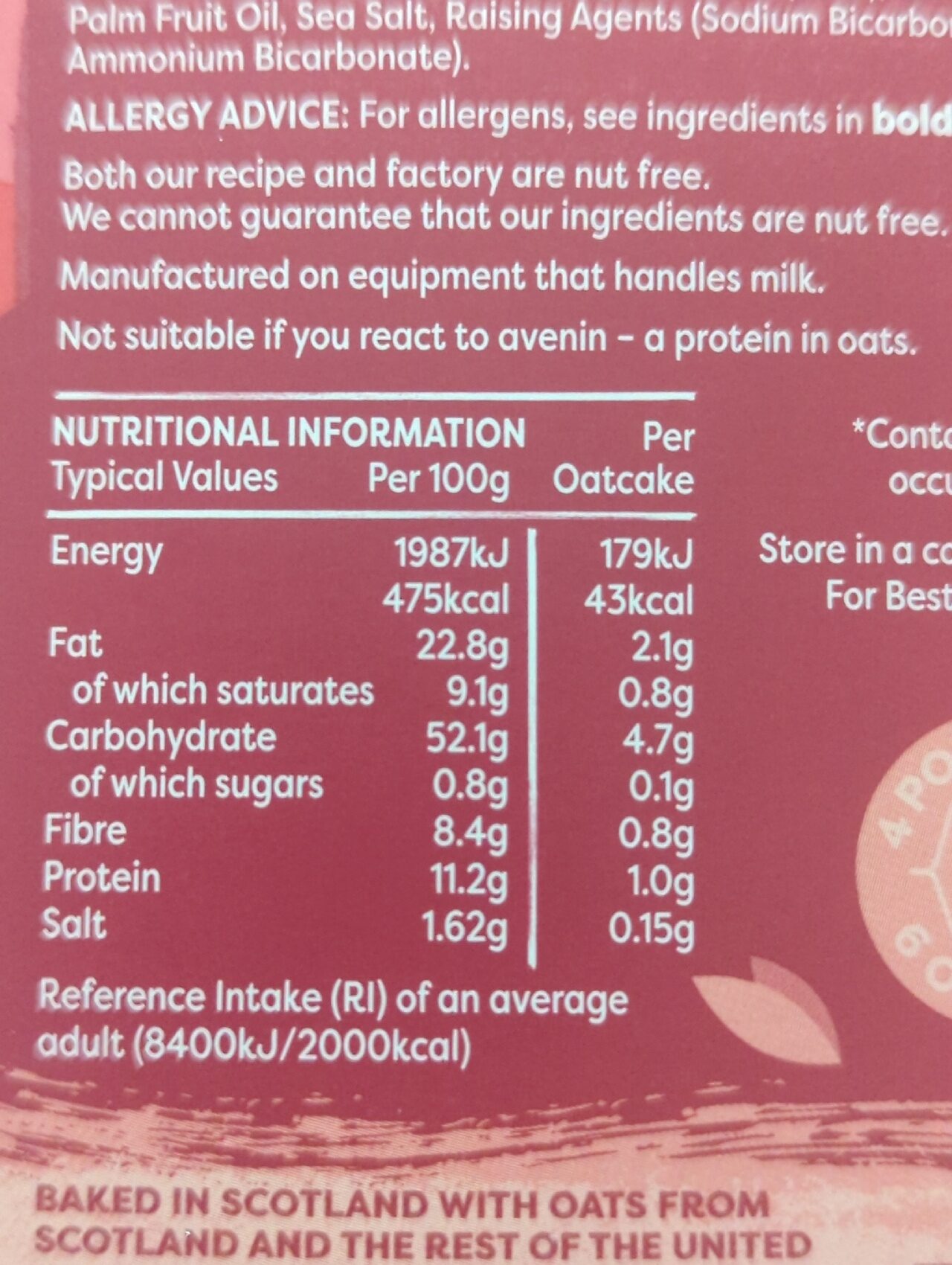 Allergens