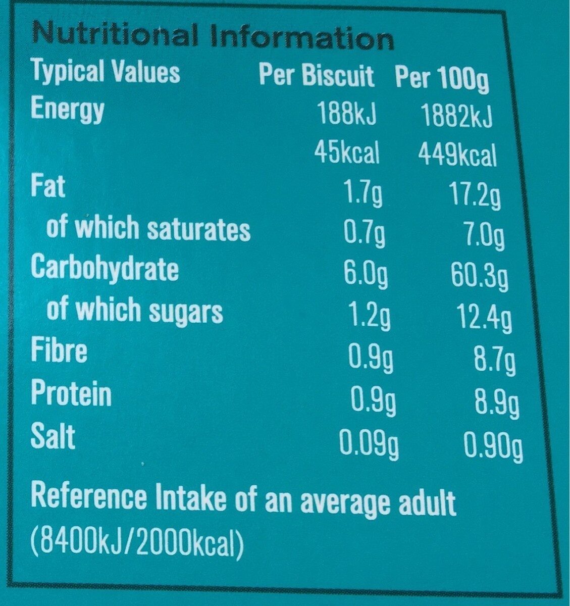 Allergens