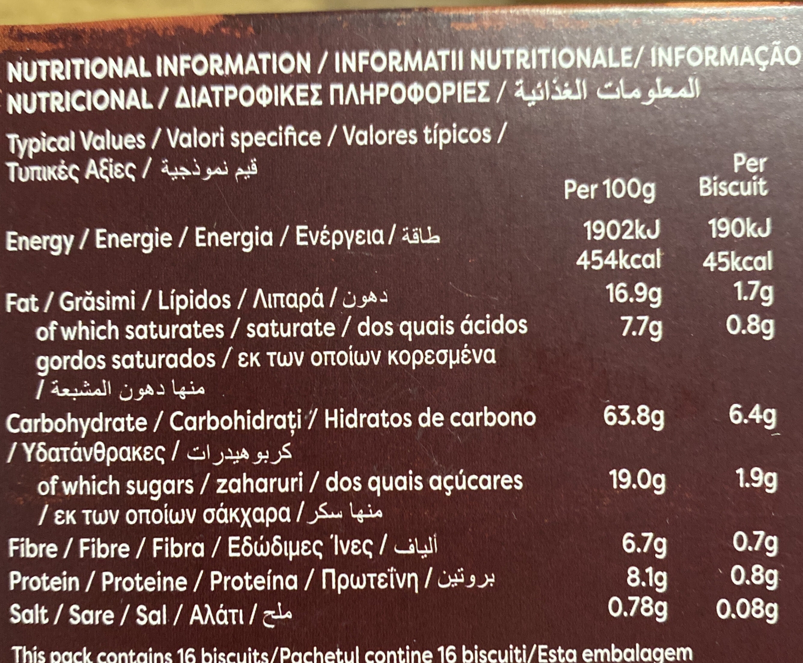 Allergens