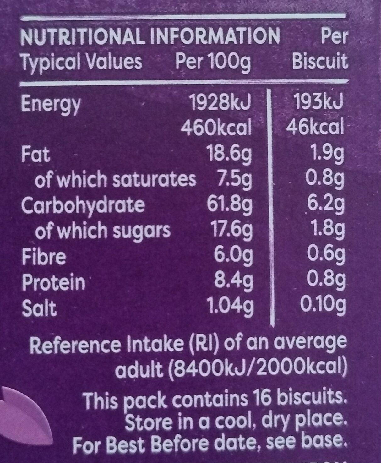 Allergens