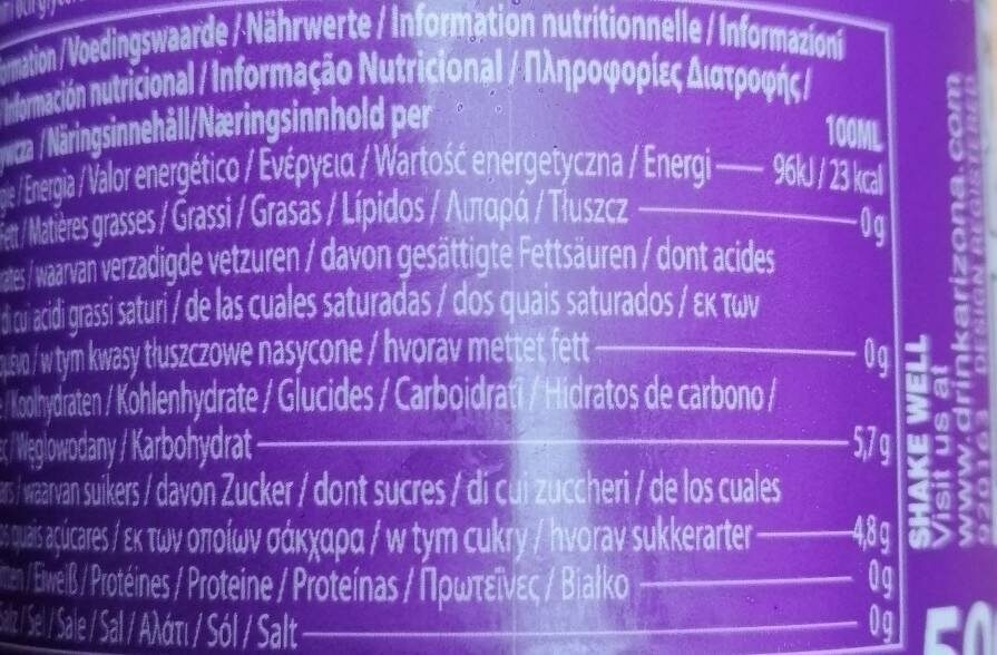 Allergens