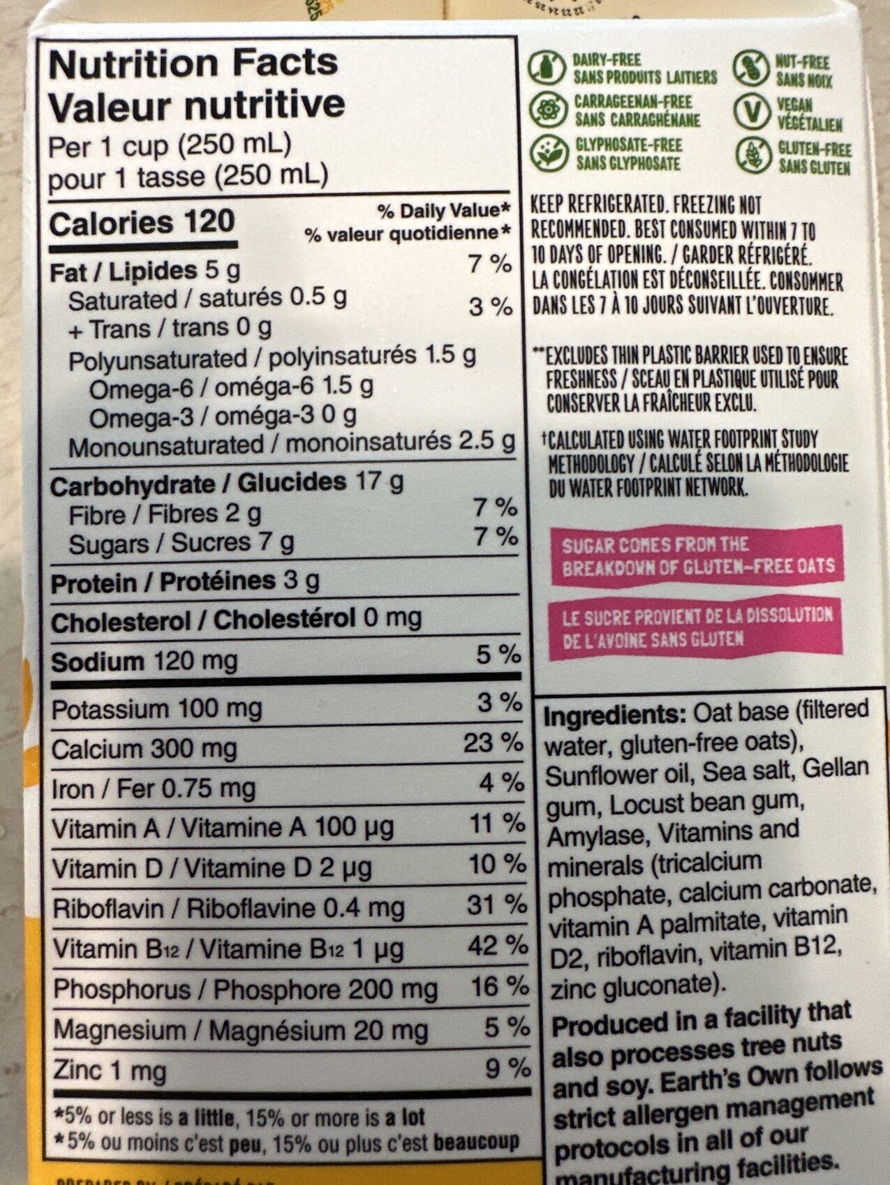Allergens