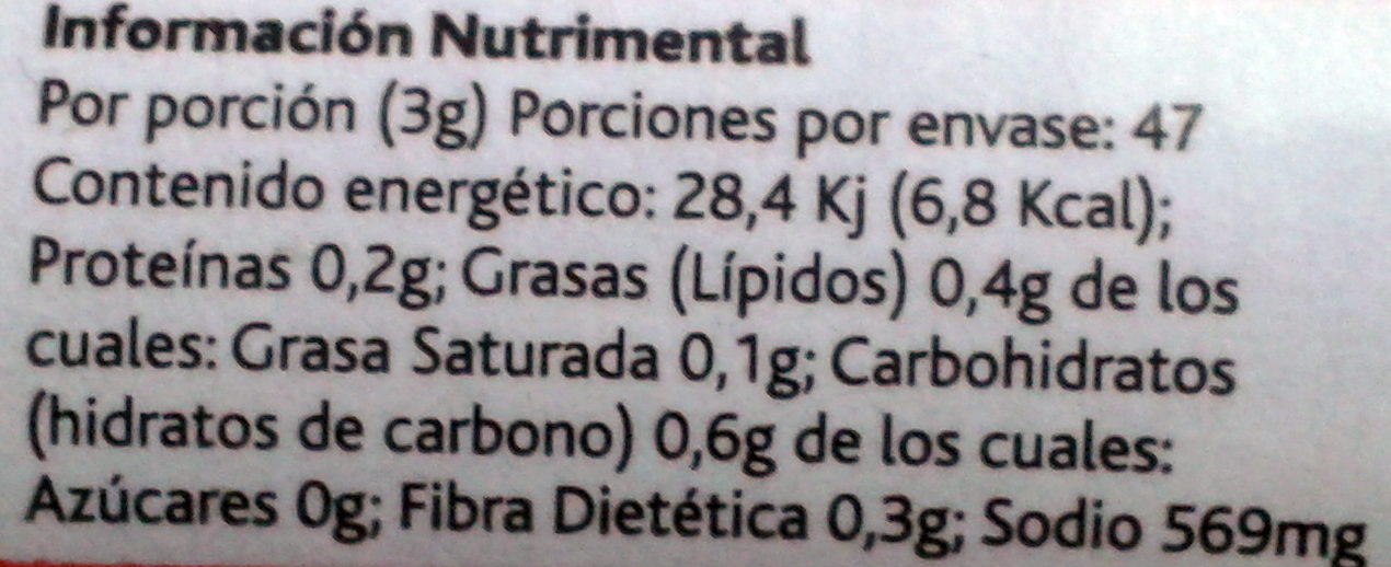 Allergens