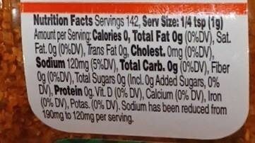 Allergens