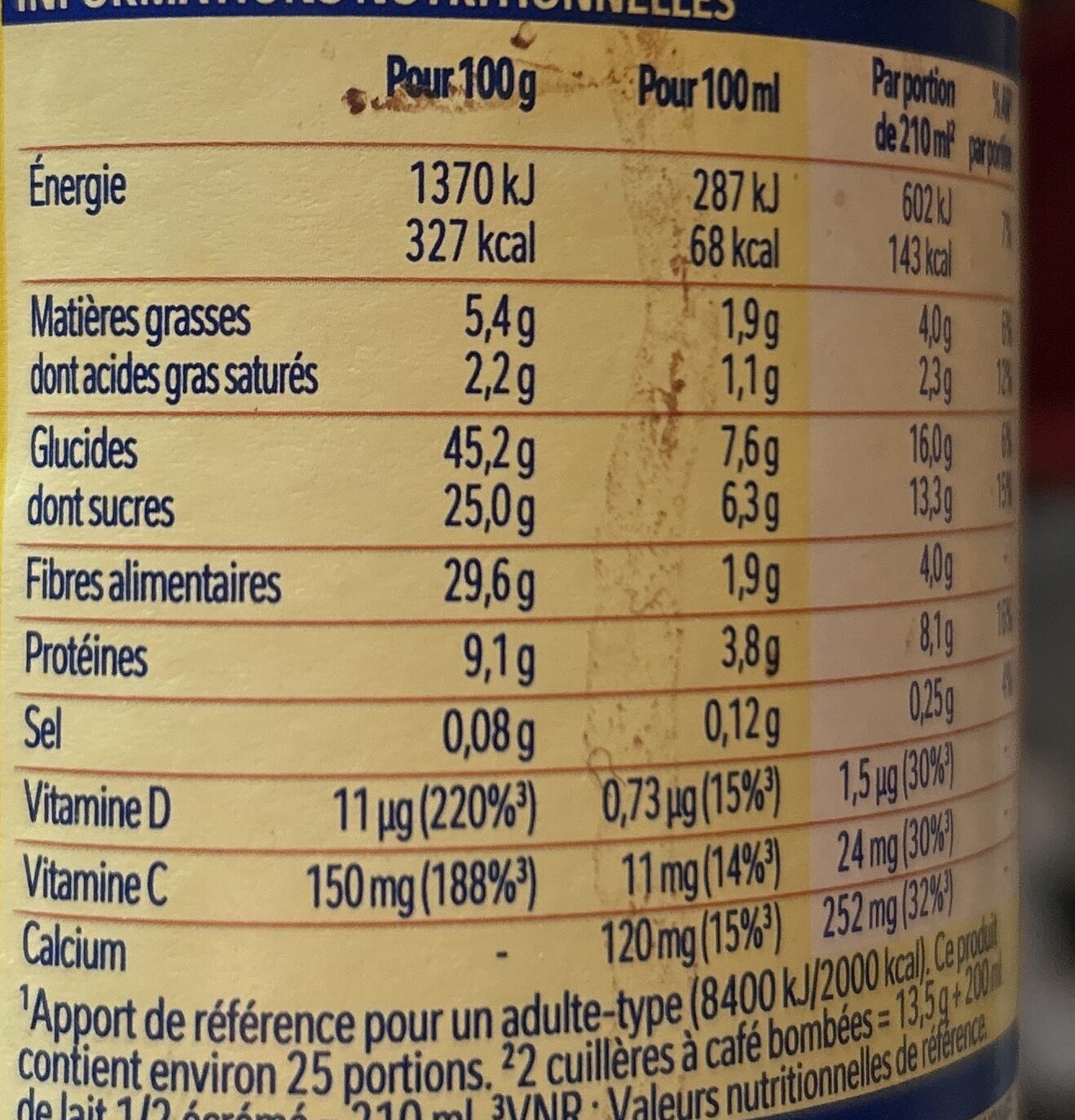 Allergens