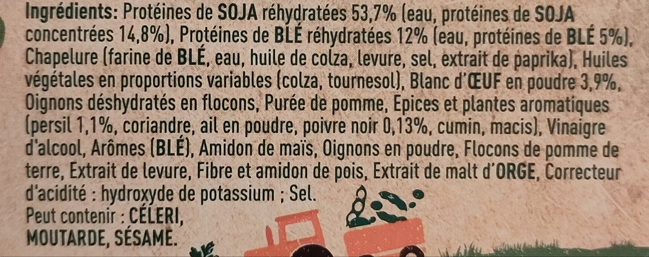 Additives