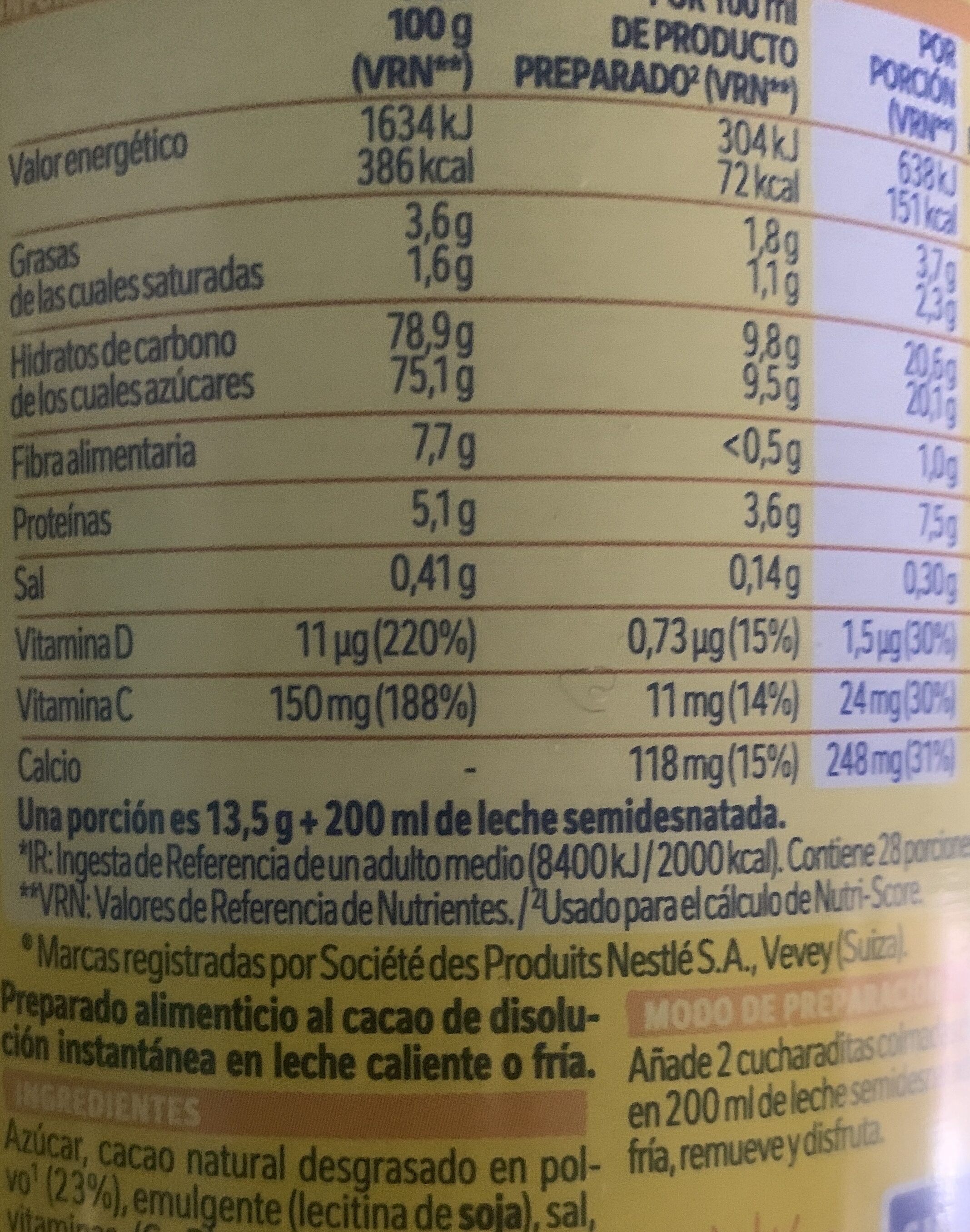Allergens