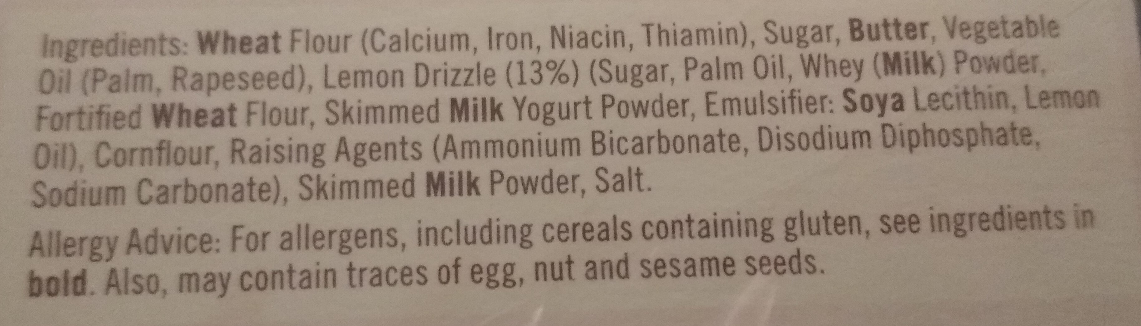 Additives