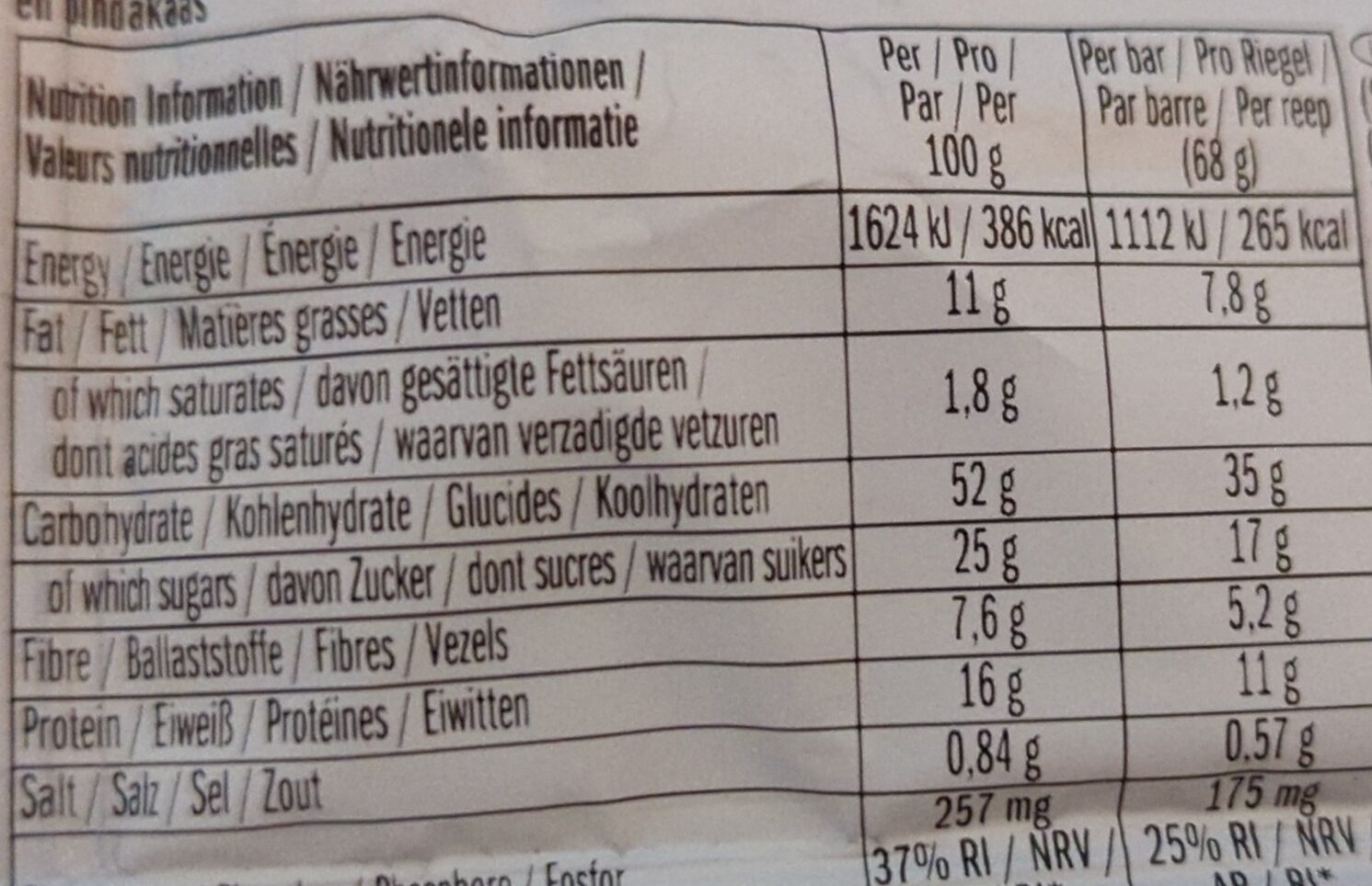Allergens