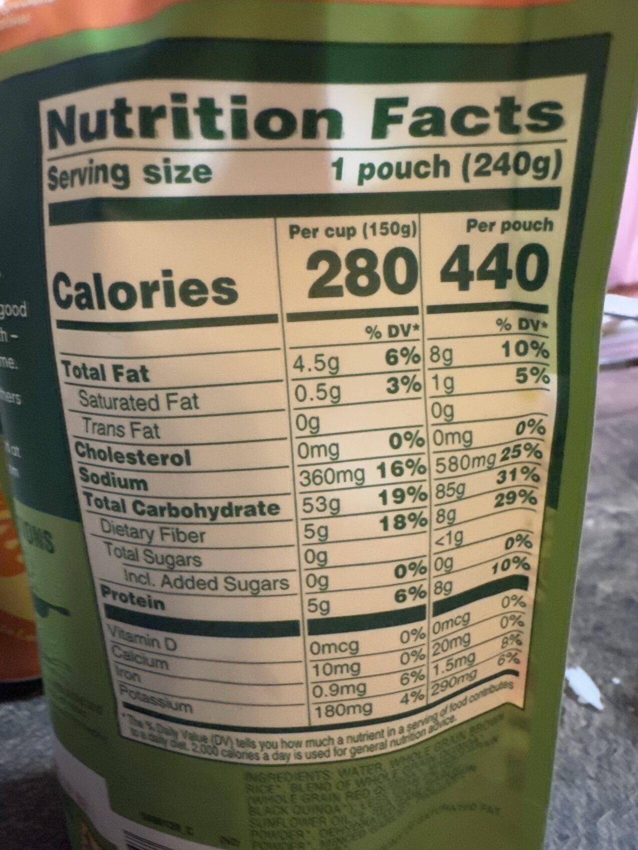 Allergens
