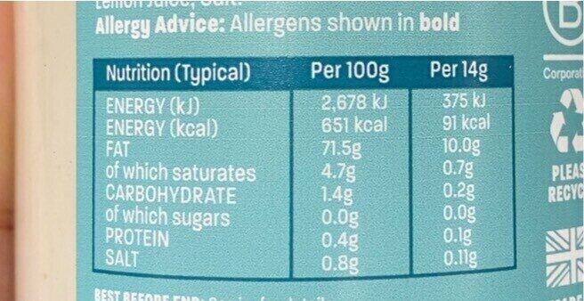 Allergens