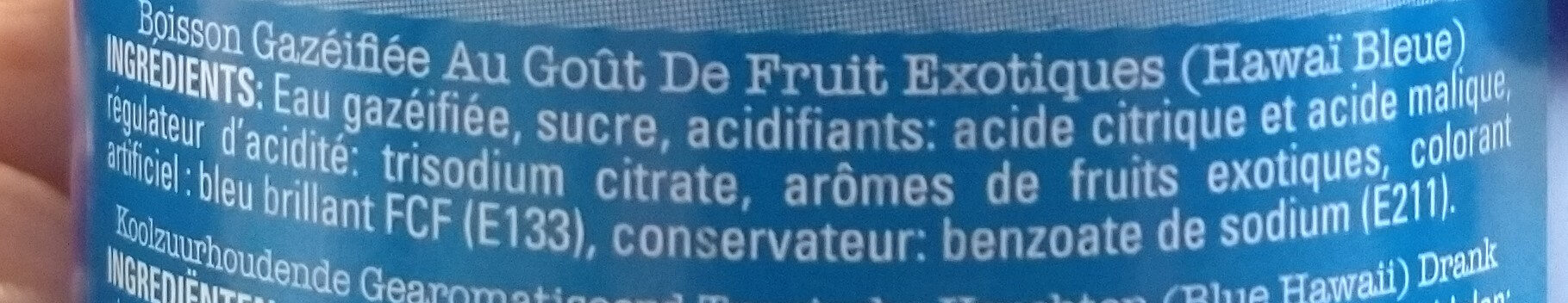 Additives